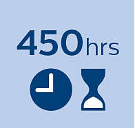 Самый долгий в своем классе срок эксплуатации — еще больше удовольствия от поездок